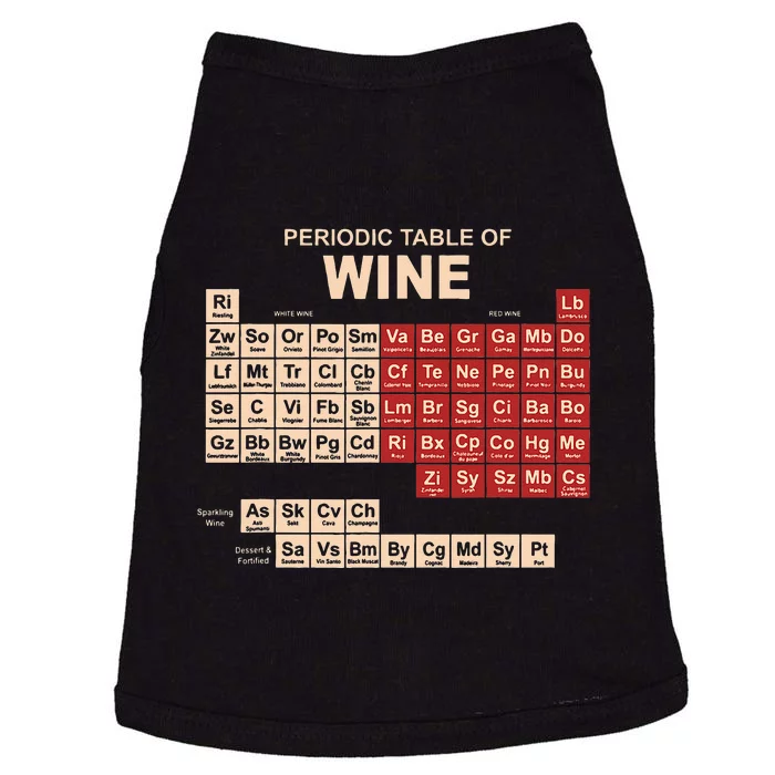 Periodic Table Of Wine Chemistry Periodic Table Geek Nerd Doggie Tank