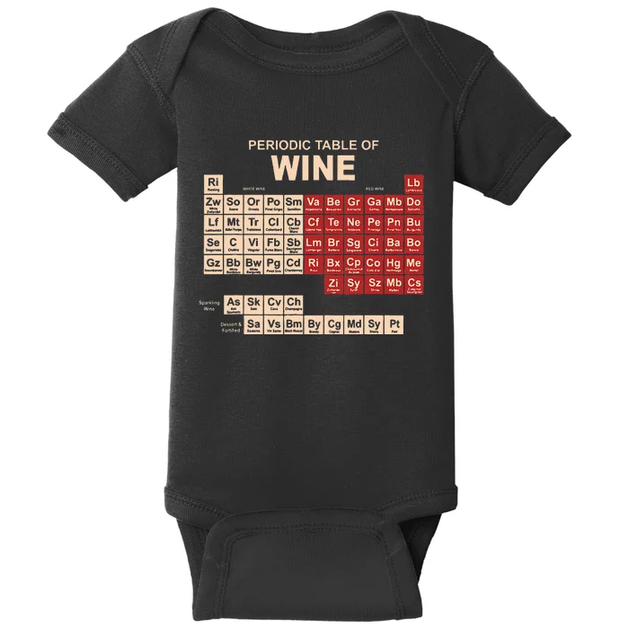 Periodic Table Of Wine Chemistry Periodic Table Geek Nerd Baby Bodysuit