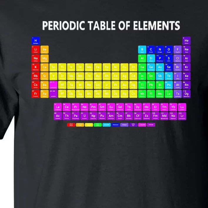 Periodic Table Of The Elements Chemists Nerd Chemistry Lover Tall T-Shirt