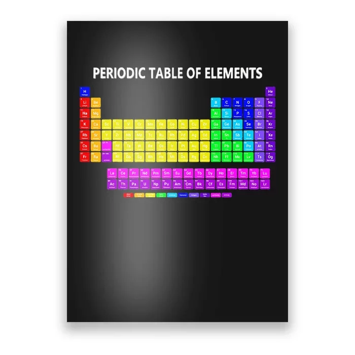 Periodic Table Of The Elements Chemists Nerd Chemistry Lover Poster