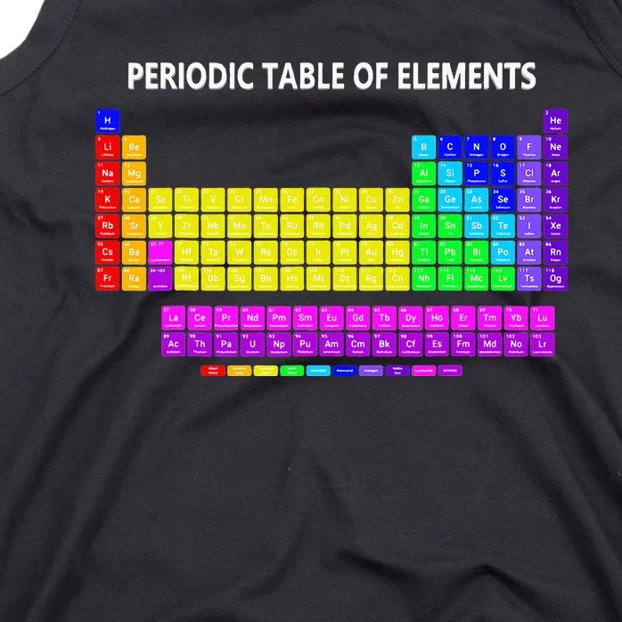 Periodic Table Of The Elements Chemists Nerd Chemistry Lover Tank Top