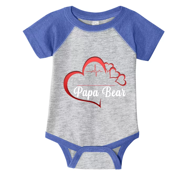 Promote To Papa Bear 2024 Funny Papa Bear Gift Infant Baby Jersey Bodysuit