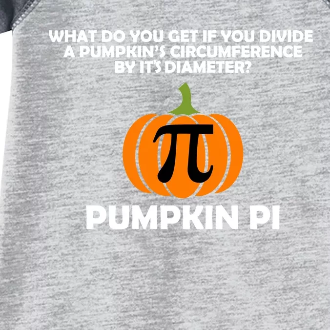 Pumpkin Pi Math Lovers Infant Baby Jersey Bodysuit