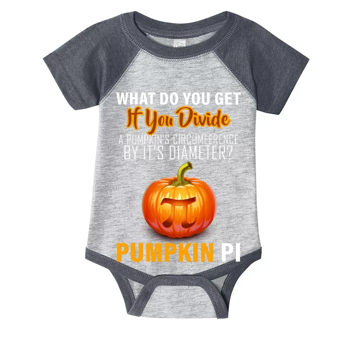 Pumpkin Pi Math Teacher Pun Infant Baby Jersey Bodysuit