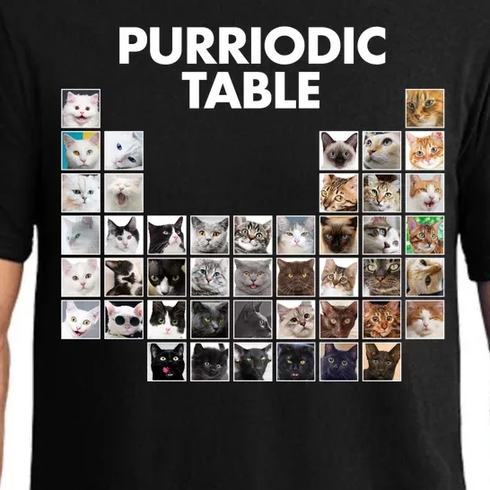 Purriodic Table Of Cats Periodic Pajama Set