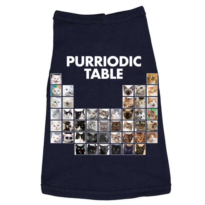 Purriodic Table Of Cats Periodic Doggie Tank