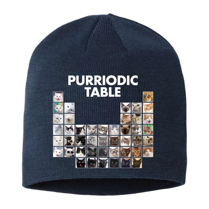 Purriodic Table Of Cats Periodic 8 1/2in Sustainable Knit Beanie