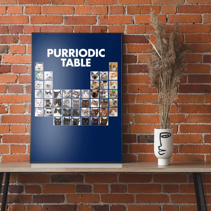 Purriodic Table Of Cats Periodic Poster 