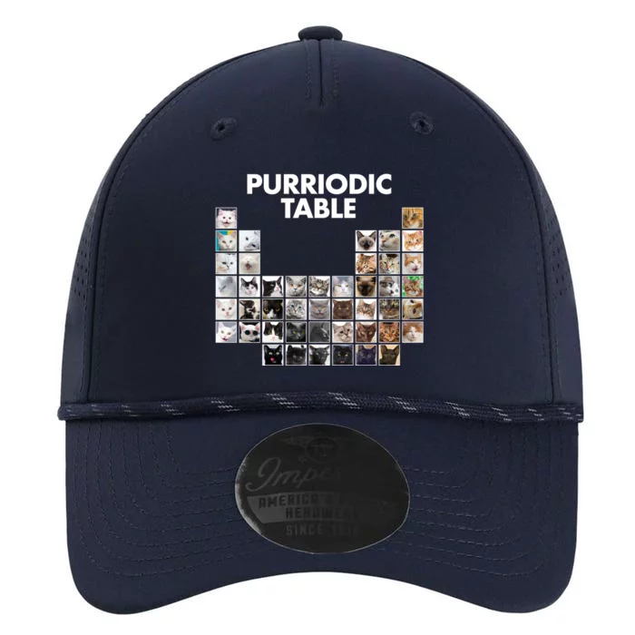 Purriodic Table Of Cats Periodic Performance The Dyno Cap