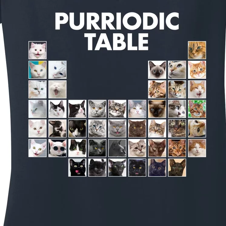 Purriodic Table Of Cats Periodic Women's V-Neck T-Shirt