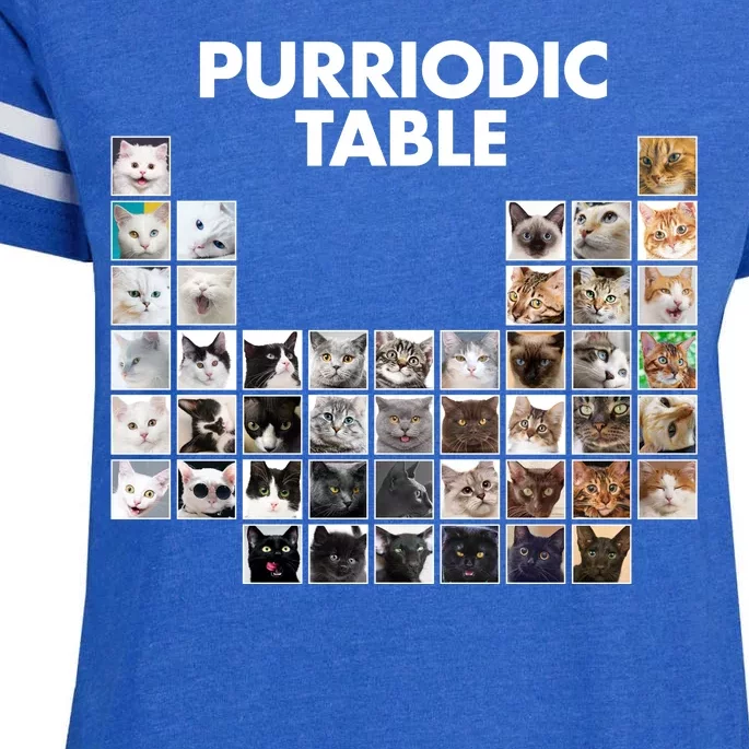 Purriodic Table Of Cats Periodic Enza Ladies Jersey Football T-Shirt