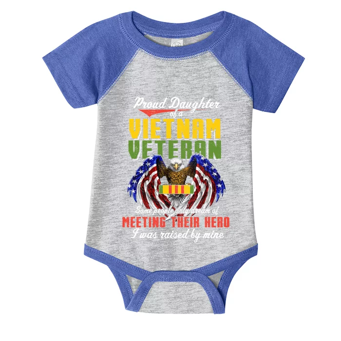 Proud Vietnam Veteran Daughter Raised By My Hero Veteran Day Cool Gift Infant Baby Jersey Bodysuit