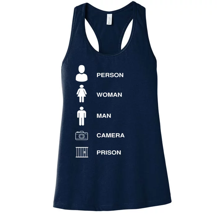 Person, Woman, Man, Camera, PRISON Design Women's Racerback Tank