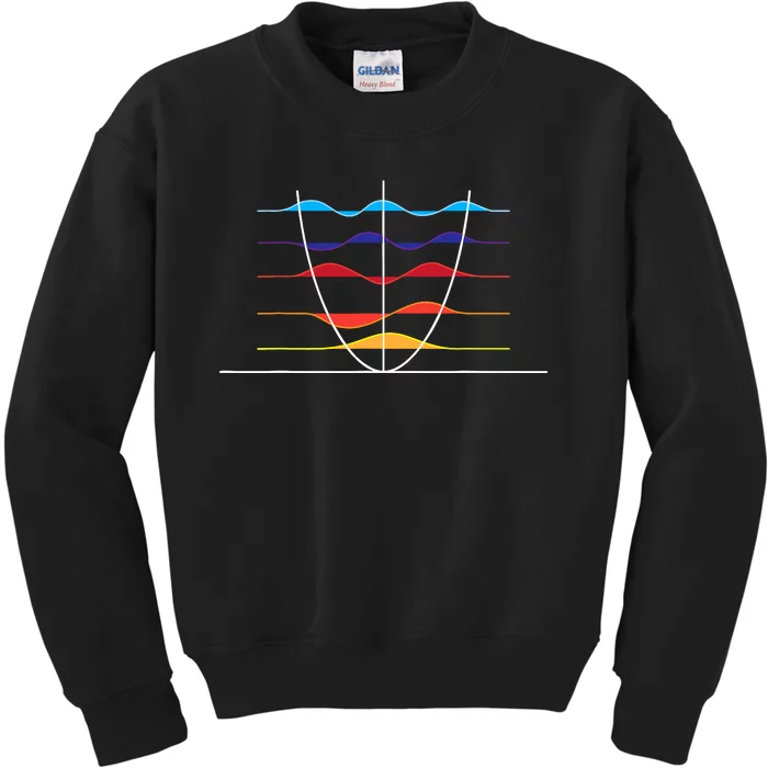 Physics Wave Overlay Waves Astrophysics Physics Kids Sweatshirt