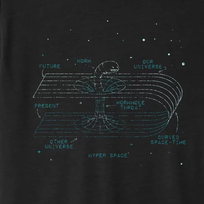 Physics Wormhole Time Travel Astrophysicists ChromaSoft Performance T-Shirt