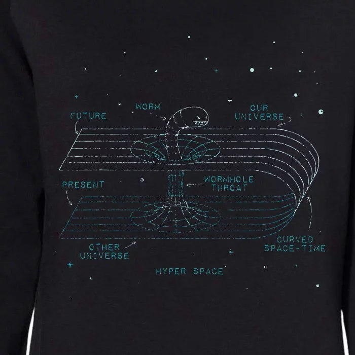 Physics Wormhole Time Travel Astrophysicists Womens California Wash Sweatshirt