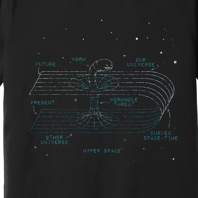 Physics Wormhole Time Travel Astrophysicists Premium T-Shirt