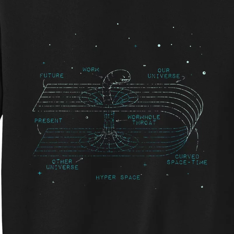 Physics Wormhole Time Travel Astrophysicists Tall Sweatshirt