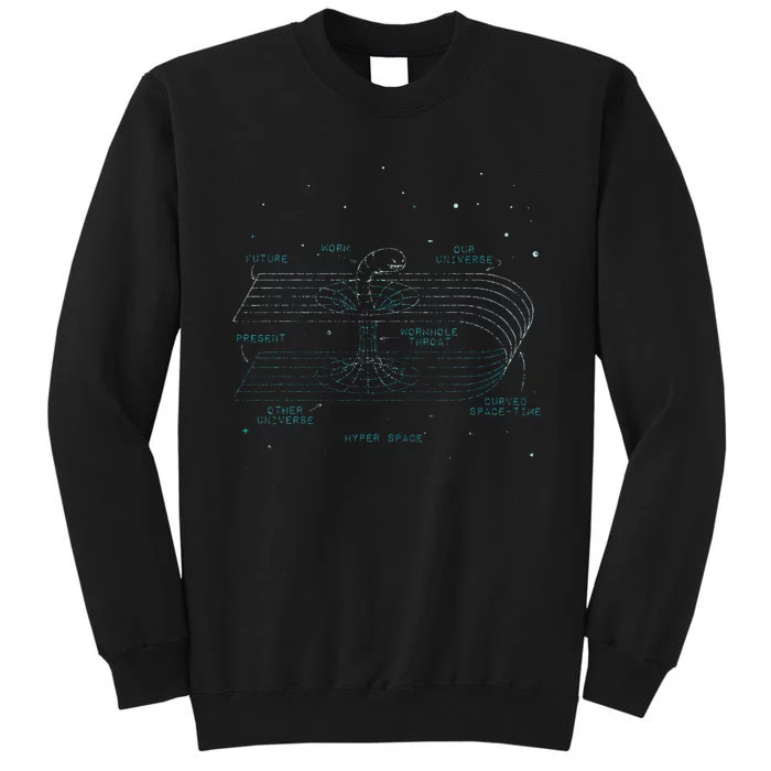 Physics Wormhole Time Travel Astrophysicists Tall Sweatshirt