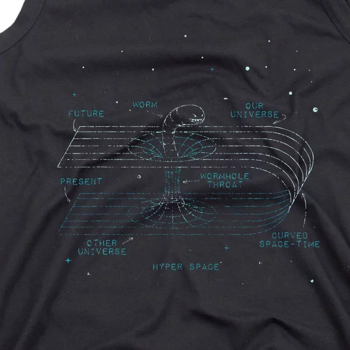 Physics Wormhole Time Travel Astrophysicists Tank Top