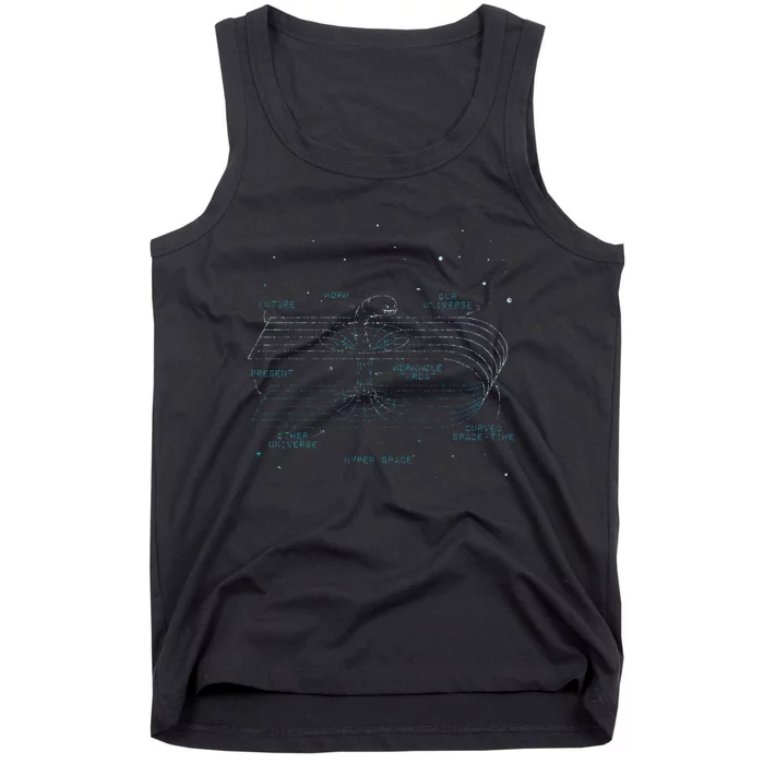 Physics Wormhole Time Travel Astrophysicists Tank Top