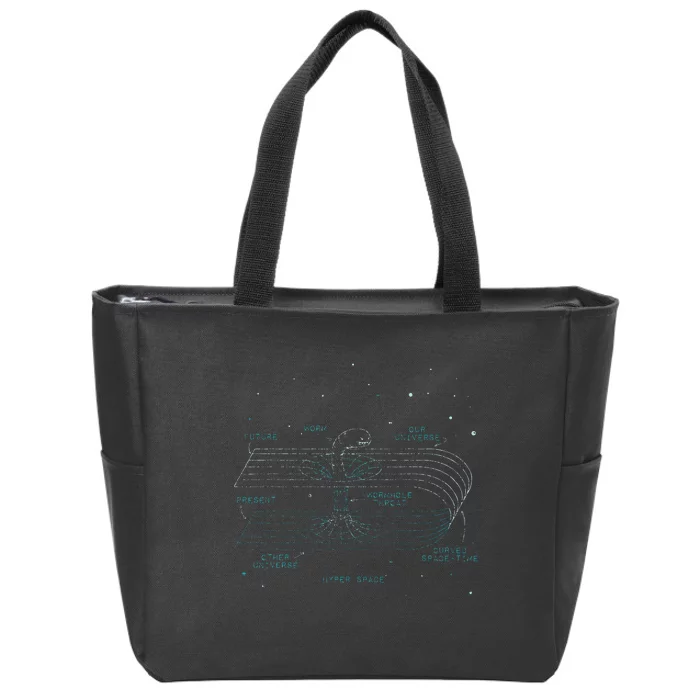 Physics Wormhole Time Travel Astrophysicists Zip Tote Bag