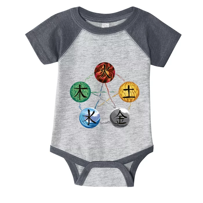 Qigong Martial Arts Elements Infant Baby Jersey Bodysuit