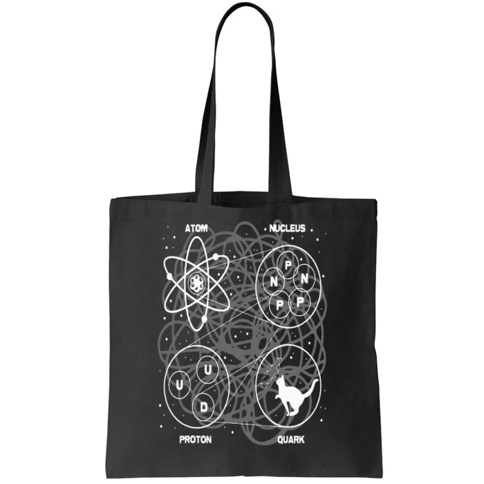 Quantum Mechanics String Theory  Physicist Science Lover Tote Bag