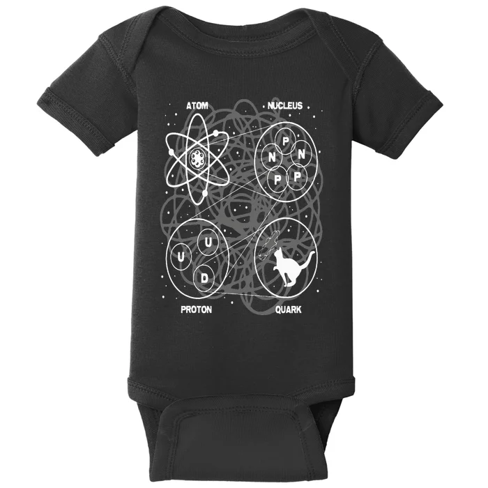 Quantum Mechanics String Theory  Physicist Science Lover Baby Bodysuit