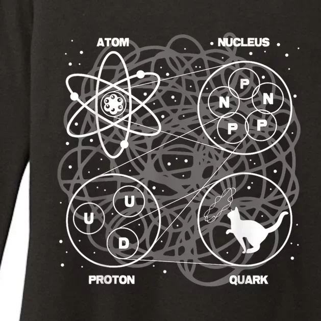 Quantum Mechanics String Theory Physicist Science Lover Womens CVC Long Sleeve Shirt