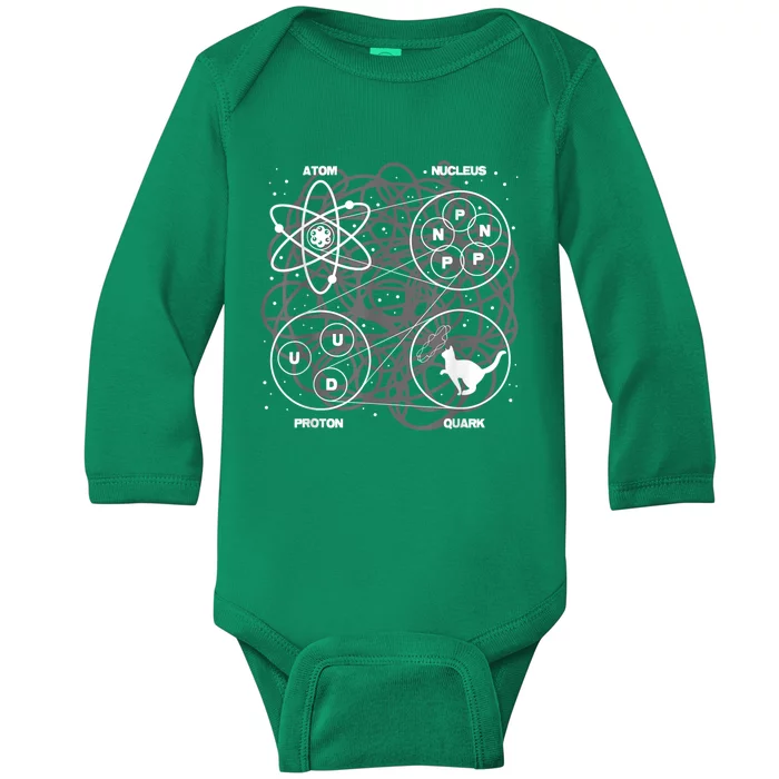 Quantum Mechanics String Theory Physicist Science Lover Baby Long Sleeve Bodysuit