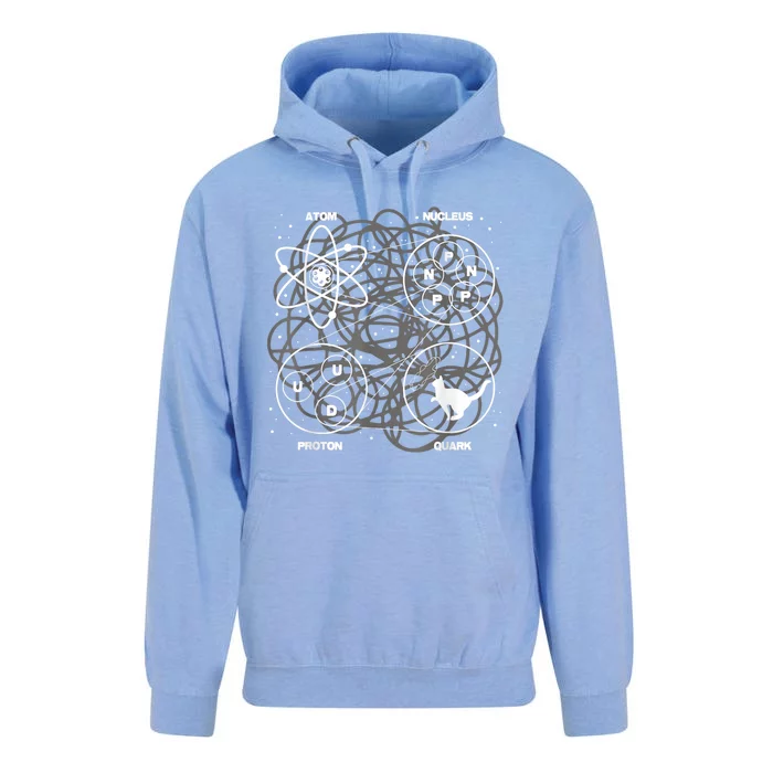 Quantum Mechanics String Theory Physicist Science Lover Unisex Surf Hoodie