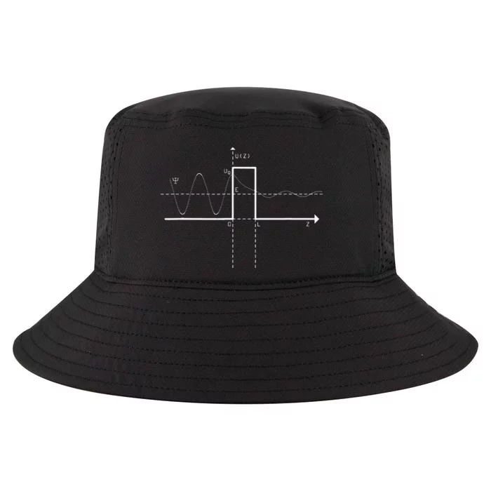 Quantum Physics Science Teacher Physical Science Cool Comfort Performance Bucket Hat