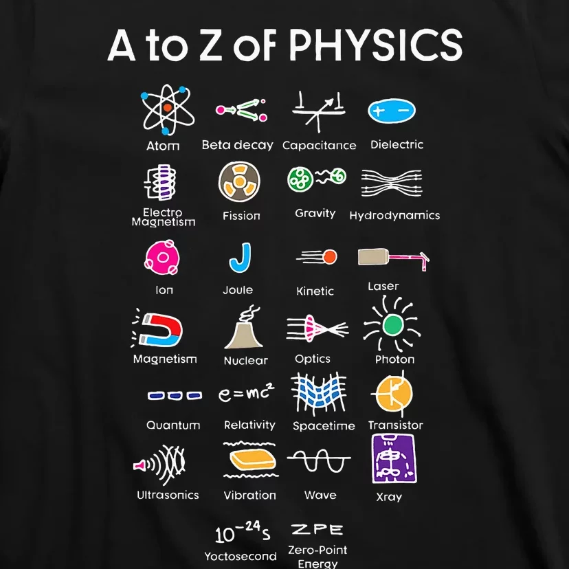 Quantum Physics String Theory Physics Student Science T-Shirt