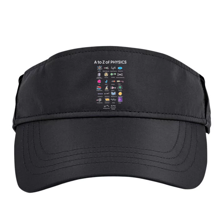 Quantum Physics String Theory Physics Student Science Adult Drive Performance Visor