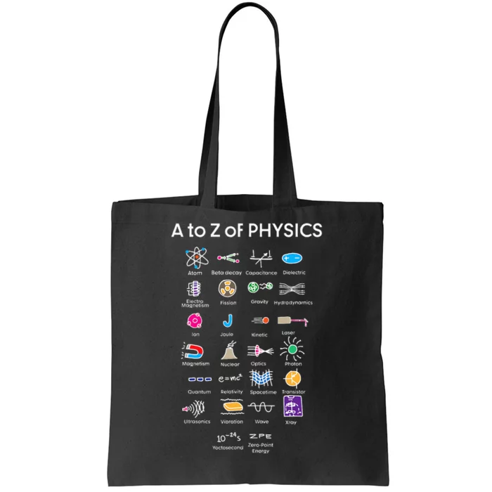 Quantum Physics String Theory Physics Student Science Tote Bag