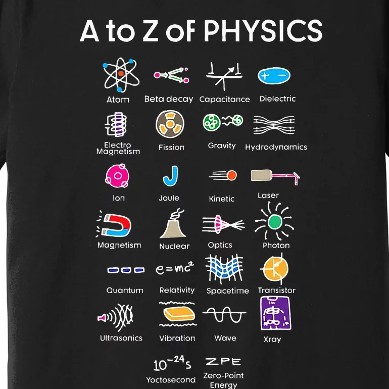 Quantum Physics String Theory Physics Student Science Premium T-Shirt