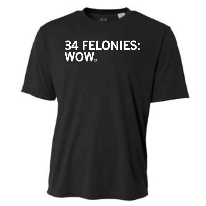 Raygun 34 Felonies Wow Cooling Performance Crew T-Shirt