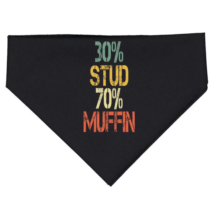 Retro 30 Stud 70 Muffin Sarcasm Dad Bod Figure USA-Made Doggie Bandana