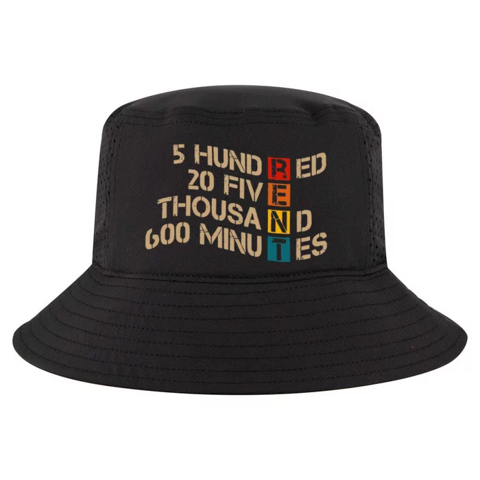 RENT 5 Hundred 20 Five Thousand 600 Minutes Quote Cool Comfort Performance Bucket Hat