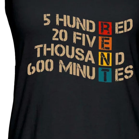 RENT 5 Hundred 20 Five Thousand 600 Minutes Quote Ladies Essential Flowy Tank