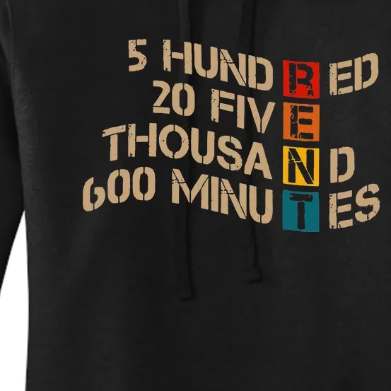 RENT 5 Hundred 20 Five Thousand 600 Minutes Quote Women's Pullover Hoodie