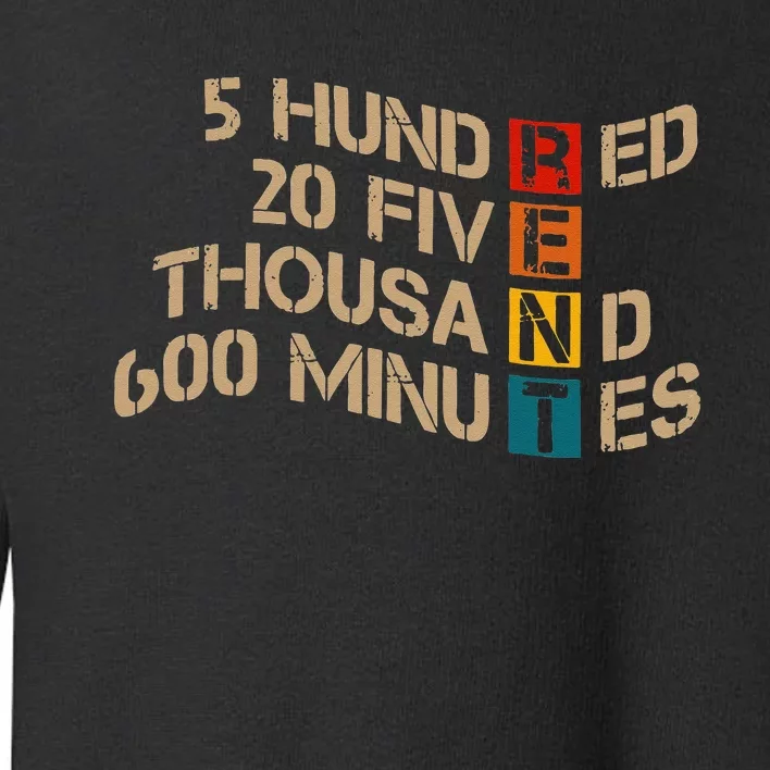 RENT 5 Hundred 20 Five Thousand 600 Minutes Quote Toddler Sweatshirt