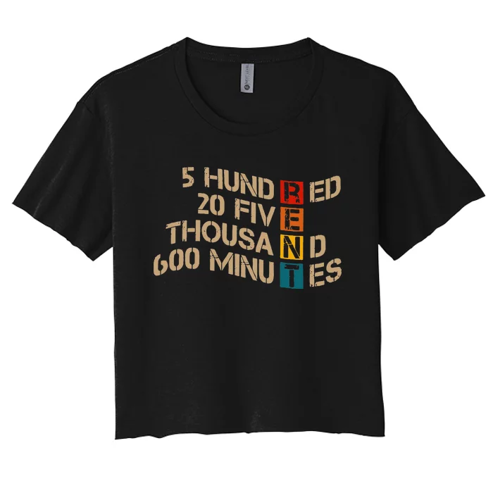 RENT 5 Hundred 20 Five Thousand 600 Minutes Quote Women's Crop Top Tee