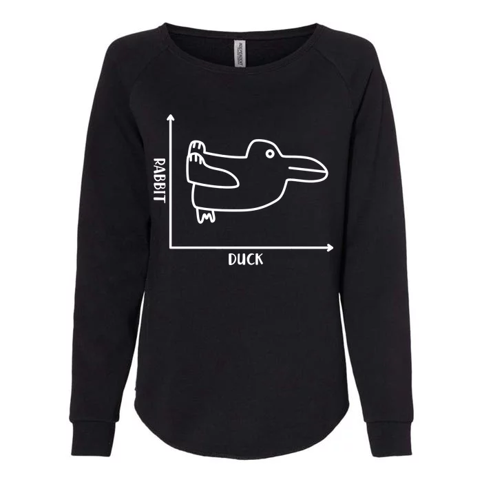 Rabbit Duck Diagram Chart Womens California Wash Sweatshirt