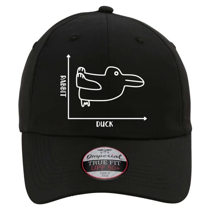 Rabbit Duck Diagram Chart The Original Performance Cap