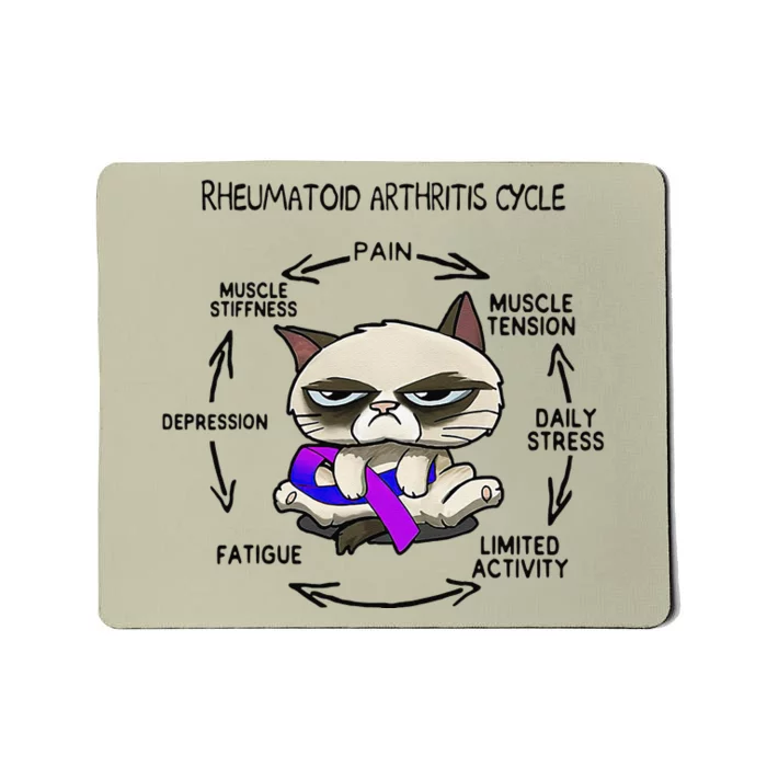 Rheumatoid Arthritis Cycle Funny Cat Rheumatoid Arthritis Mousepad