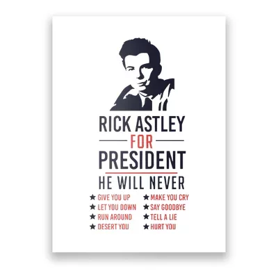 Congrats You Got Rick Rolled Meme  Poster for Sale by