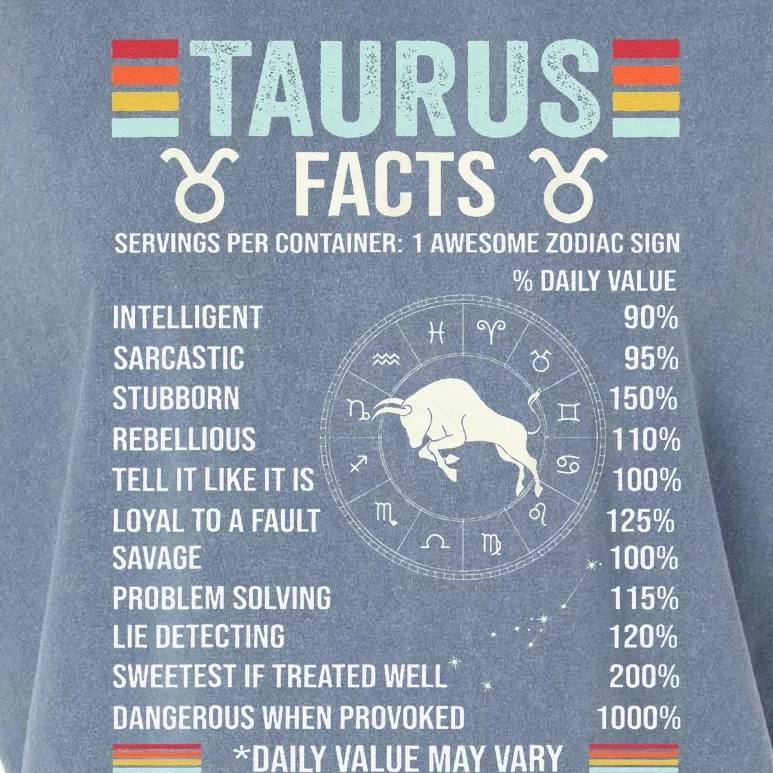 Retro Astrology Zodiac sign April or May birthday Taurus Garment-Dyed Women's Muscle Tee