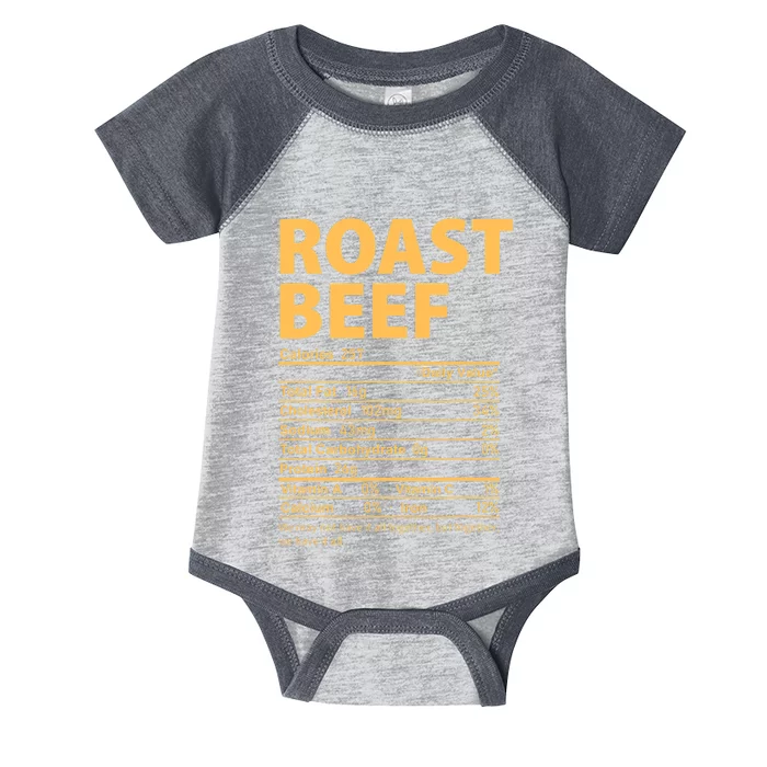 Roast Beef Costume Funny Thanksgiving Food Nutrition Facts Infant Baby Jersey Bodysuit